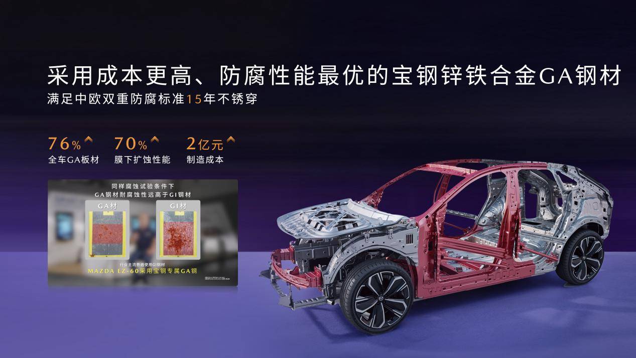 [16比9]0925長馬EZ-60上市發布-無價格版-v1.043