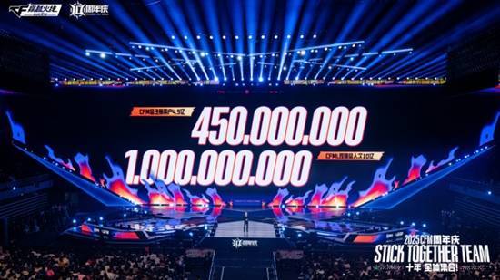 注冊用戶超4.5億 CF手游十周年交出十年新答卷