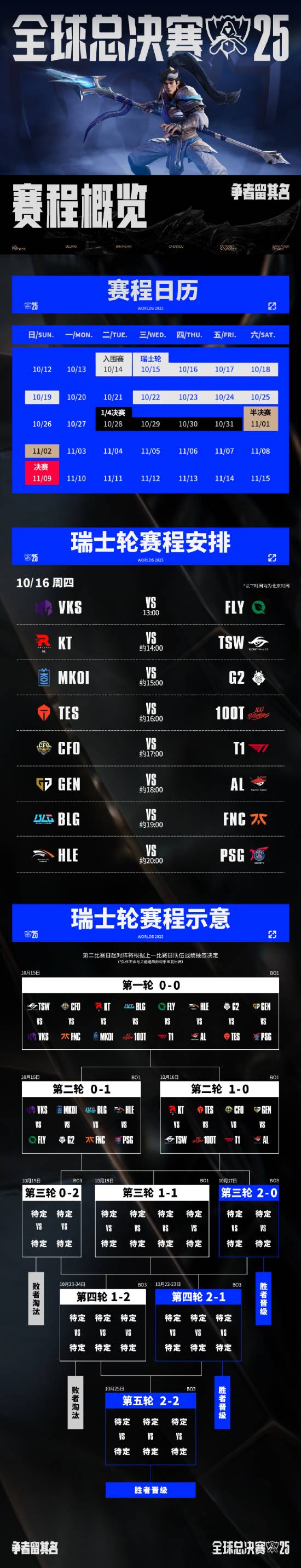 首秀翻車！BLG選手回應爆冷輸100T：會調整狀態