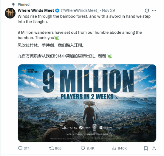 《燕云十六聲》外網爆火：兩周海外版玩家人數破900萬！