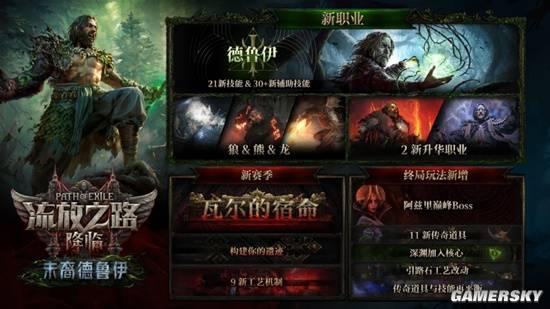 朋友，你見過XXXXL大小的游戲更新嗎？