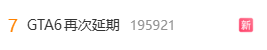 《GTA6》跳票上微博熱搜！可別成PS6護航
